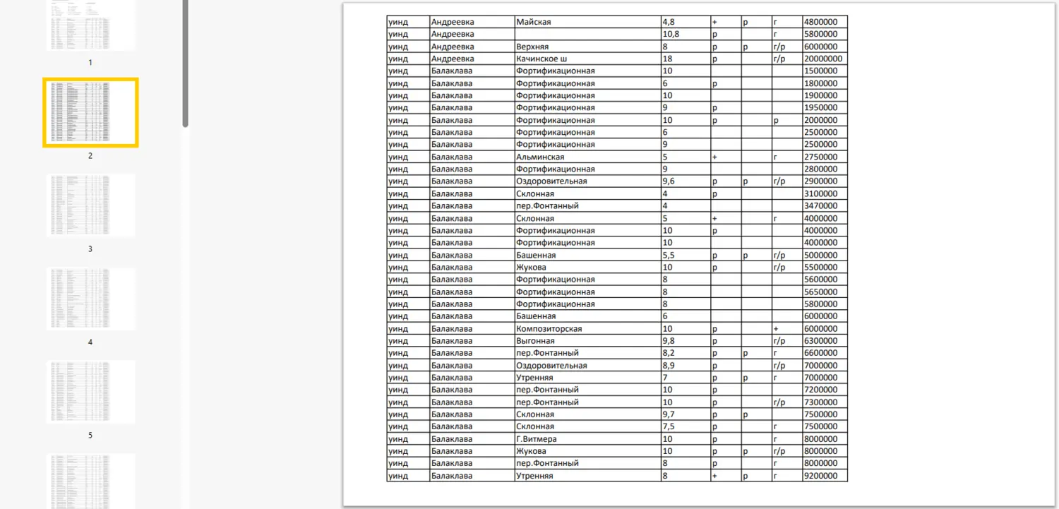 Скриншот PDF с актуальными предложениями земельных участков в Севастополе от собственников